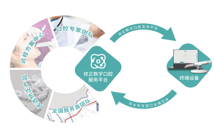 微信截图_20190906164547.png